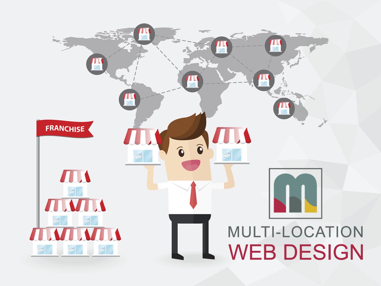 multi-location web design for franchises